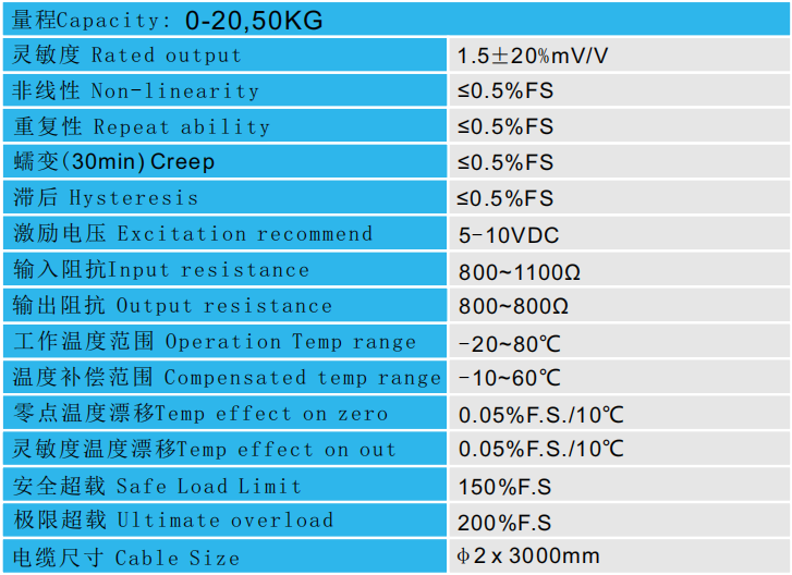 CAZF-Y13B微型壓力傳感器技術參數 CAZF-Y13B微型壓力傳感器技術參數