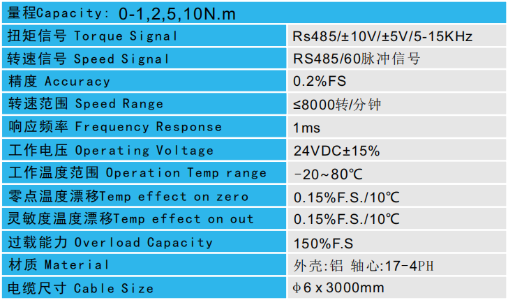 動態扭矩傳感器CAZF-TD110技術參數 動態扭矩傳感器CAZF-TD110技術參數